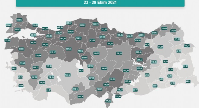 Erzurum 22 – 29 Ekim vaka sayısı açıklandı