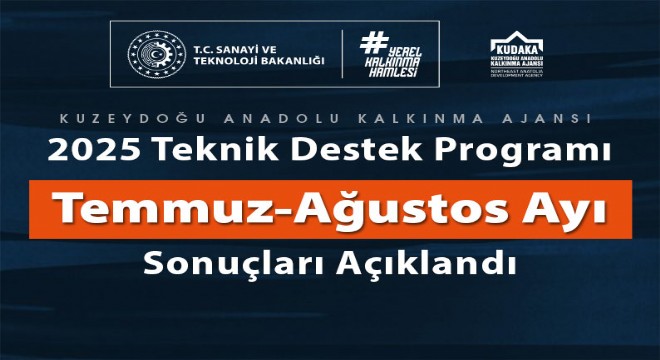 KUDAKA’dan 3 projeye teknik destek