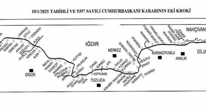 Kars-Iğdır-Nahçıvan Demiryolu projesinde kamulaştırma