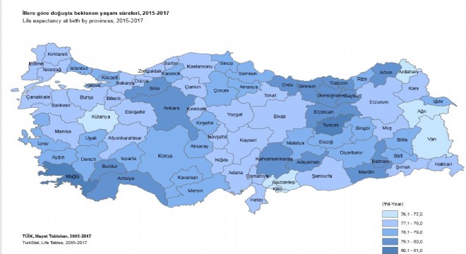 TÜİK Erzurum Hayat Tablosunu açıkladı