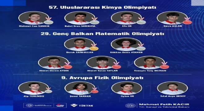Türk öğrencilerden büyük başarı