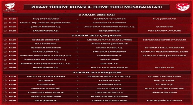 ZTK 4. Tur programı açıklandı