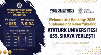 ATAUNİV Dünyada 655'inci sırada