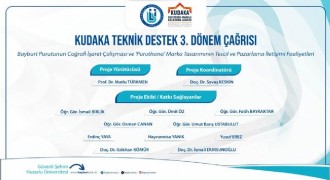 Bayburt Üniversitesi Projesine KUDAKA’dan destek