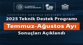 KUDAKA’dan 3 projeye teknik destek