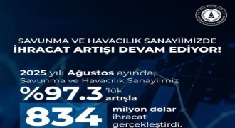 Savunma Sanayisi ihracatında yüzde 97.3'lük artış