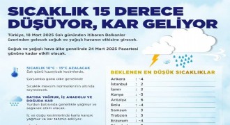 Yurt genelinde sıcaklıklar 15 derece düşüyor