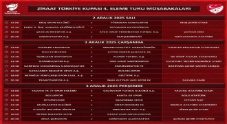 ZTK 4. Tur programı açıklandı